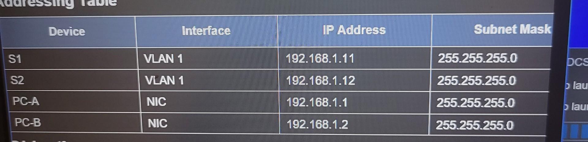  Cisco Configure basic settings for each switch. a. Configure device name