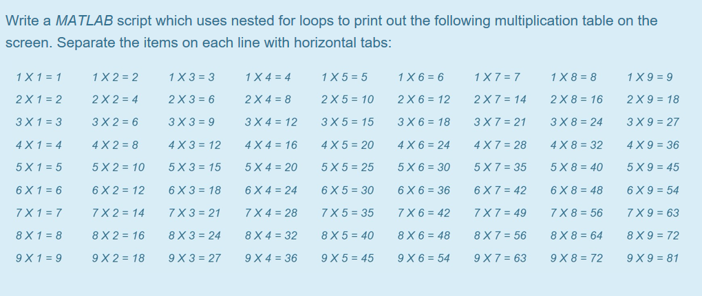  Write a MATLAB script which uses nested for loops to print