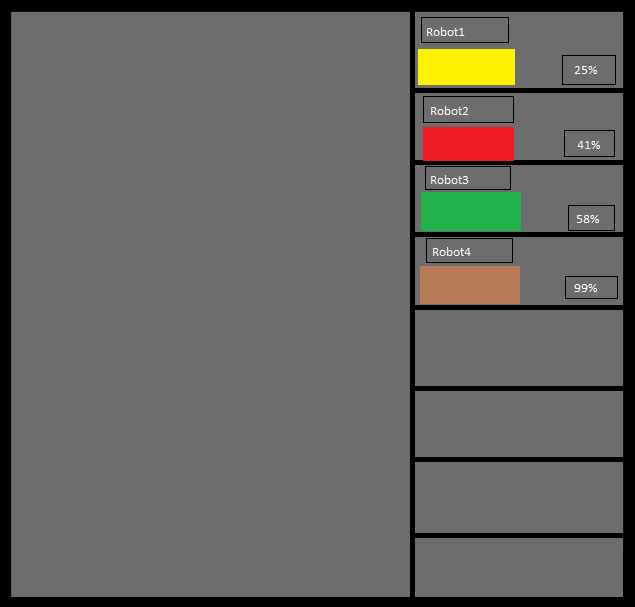 C++ SDL2 Hello everyone, I need to create the first draft of