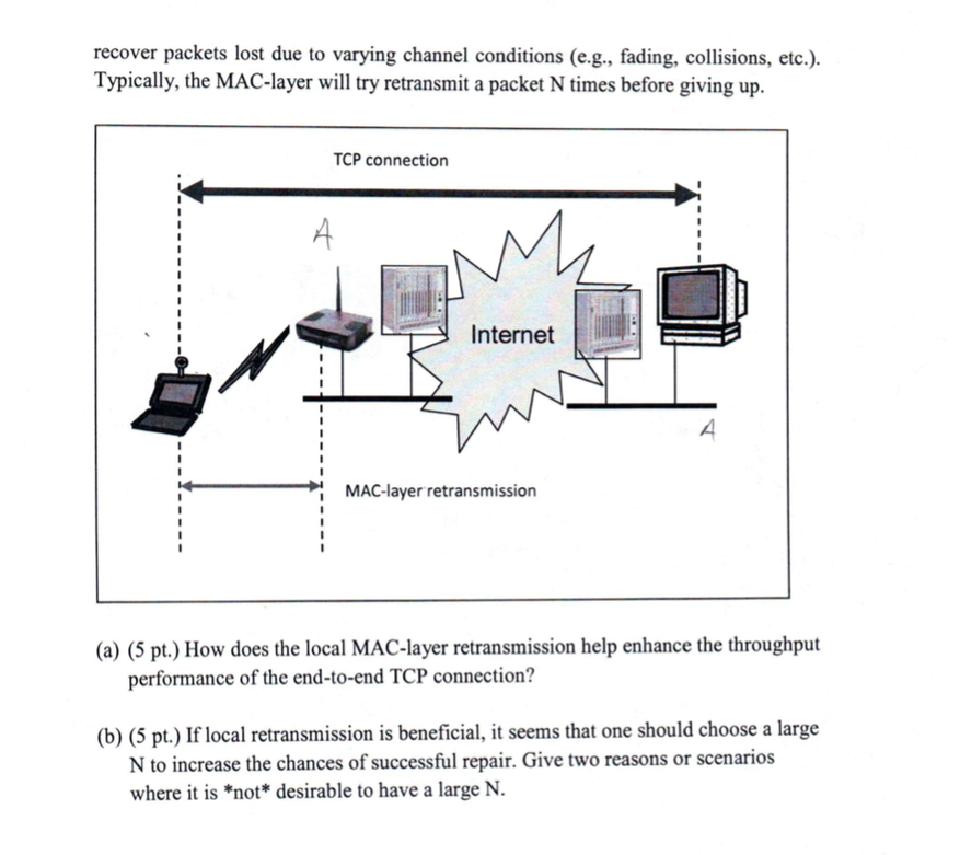exchange messages with other nodes in order to build its forwarding table.