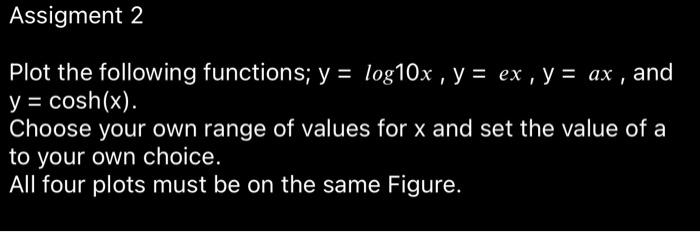 solve it by python (spyder) not matlab code Assigment 2 Plot the