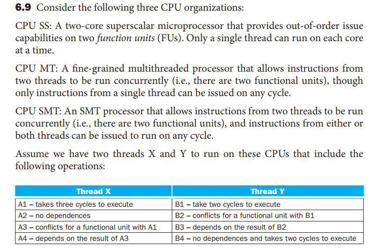 Please solve it by yourself becouse most answer on the chegg&google incorrect