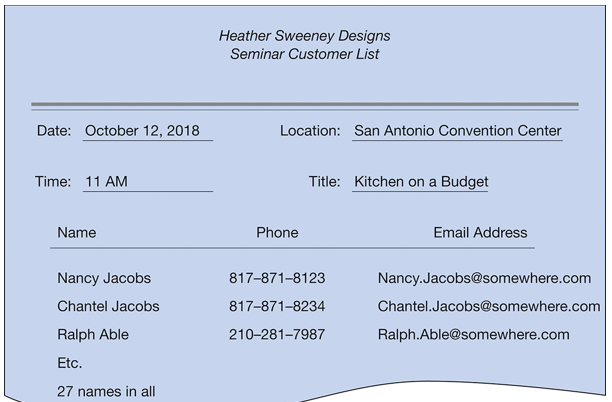 Problem 2. Develop an E-R Diagram based on the following information about