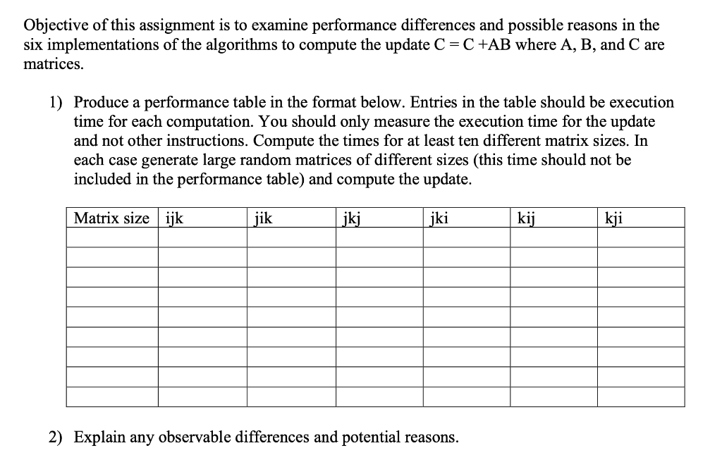 In Python please, there should be six distinct permutations of the