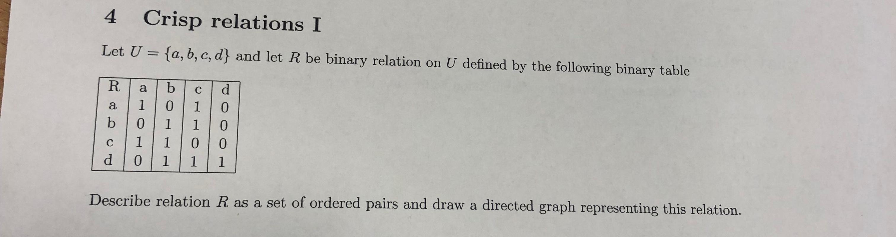  4 Crisp relations I Let U={a,b,c,d} and let R be binary