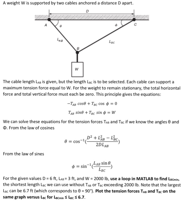  I didn't know how to solve this problem using loops (on