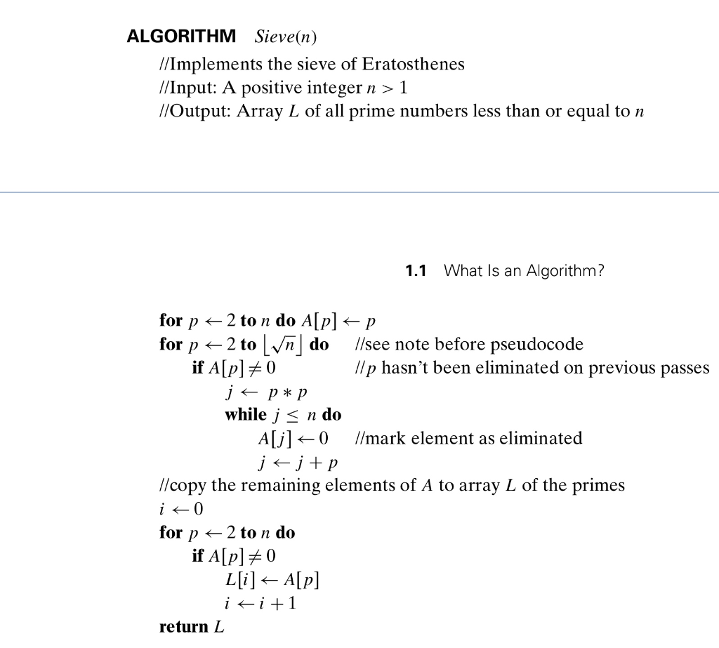 Right JAVA code for the following pseudo code. Use only this pseudo