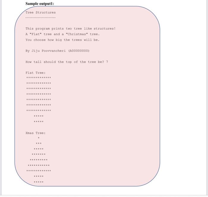 a rectangle/triangle to display the top portion of the tree, followed by