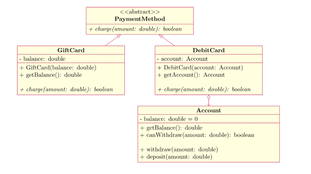 // test gift card System.out.println("Test GiftCard Class "); GiftCard giftCard = new