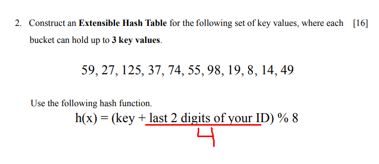  2. Construct an Extensible Hash Table for the following set of