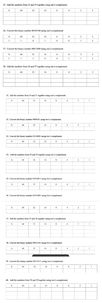 Using the division-remainder method, convert the decimal number 95 into base