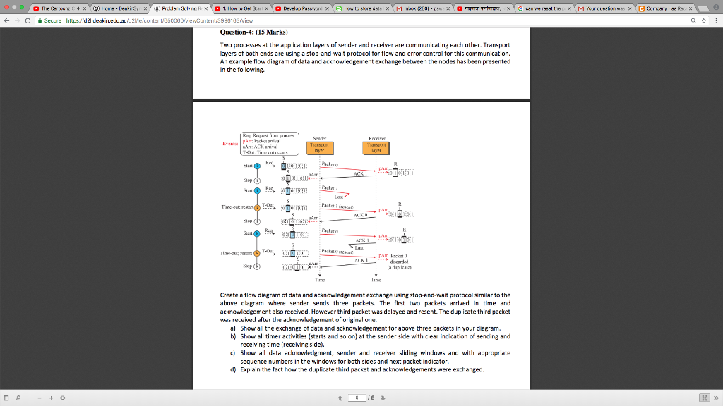  C Secure! https::: t/3998183 iew Question-4: (15 Marks) Two processes at