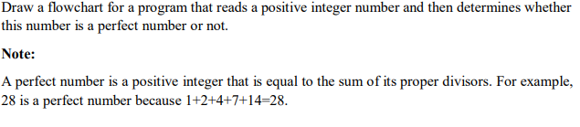  Draw a flowchart for a program that reads a positive integer