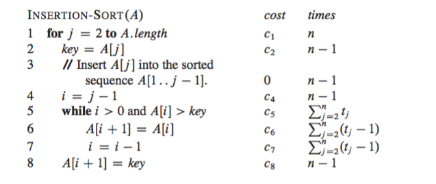 In C++ Implement two sorting algorithm (insertion and merge sort) learned in