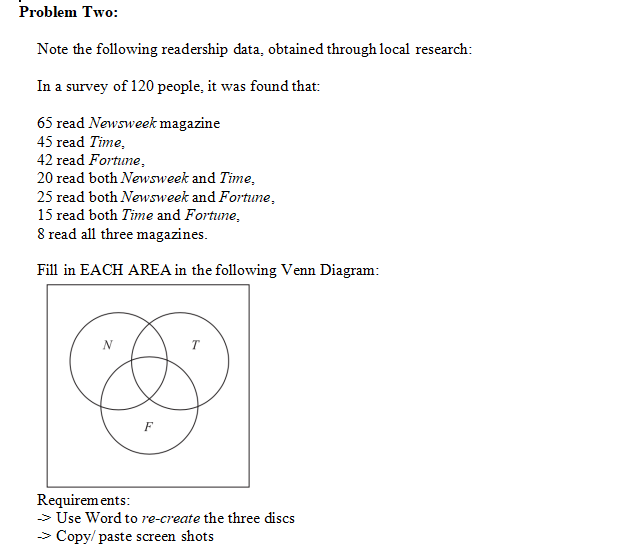  Problem Two: Note the following readership data, obtained through local research: