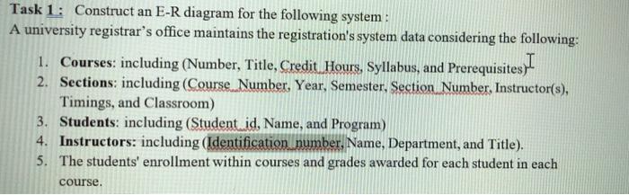 i need ER digram and Crows Foot Notation Task 1: Construct an