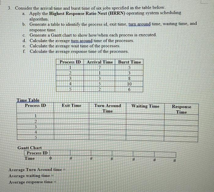  Operating Systems Complete the time table, CPU grantt chart, IO grantt