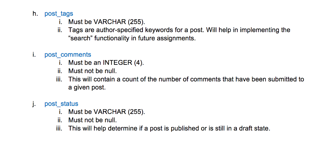 will include information about the author, the category to which the post