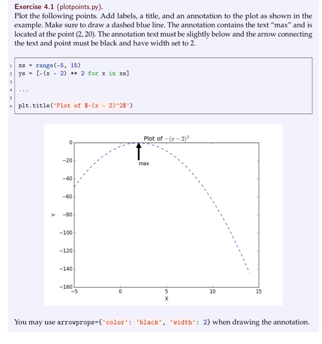  Exercise 4.1 (plotpoints.py) Plot the following points. Add labels, a title,