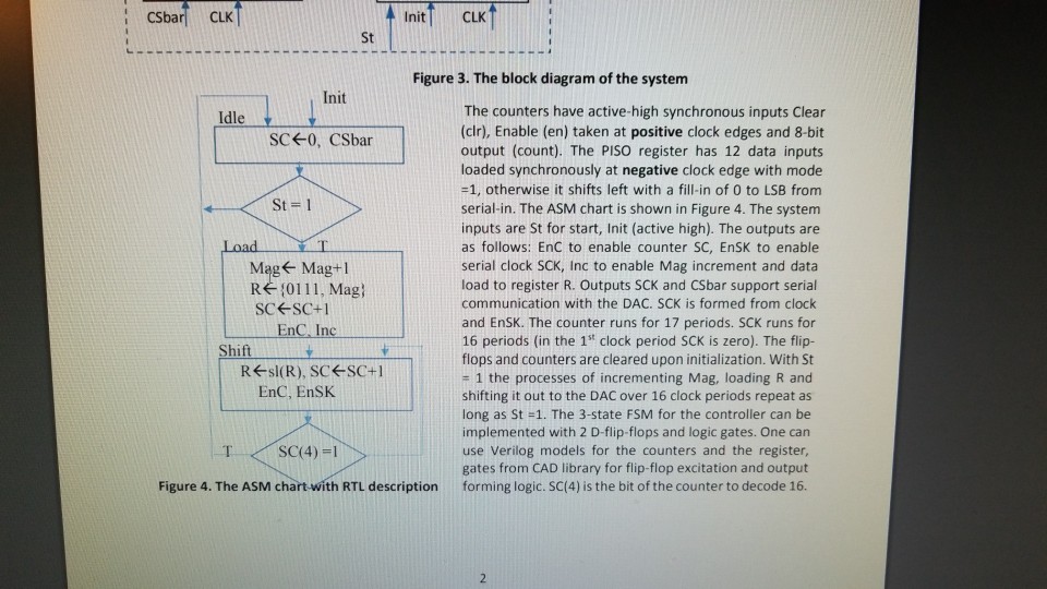  the flip flop excitation equations for binary state assignment ( two