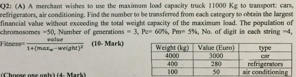 Genetic Algorithm A merchant wishes to use the maximum load capacity truck