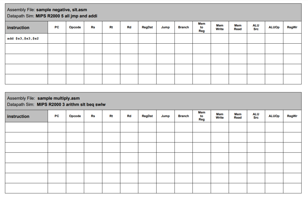 work. Fulfil the datapath simulation using ProcSim simulator. Open the simulator, 1.