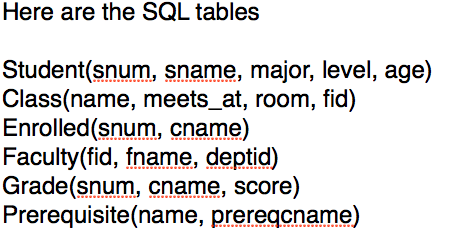  Write the following SQL queries Here are the SQL tables Student(snum,