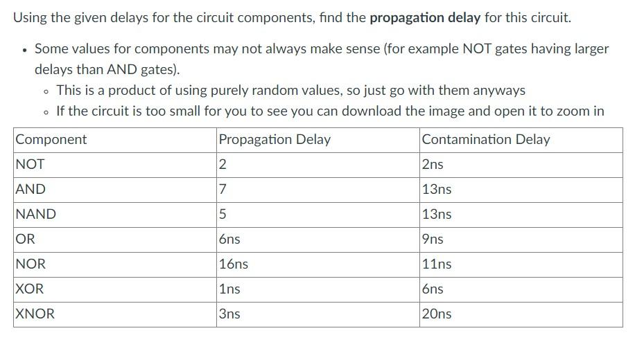 Using the given delays for the circuit components, find the propagation