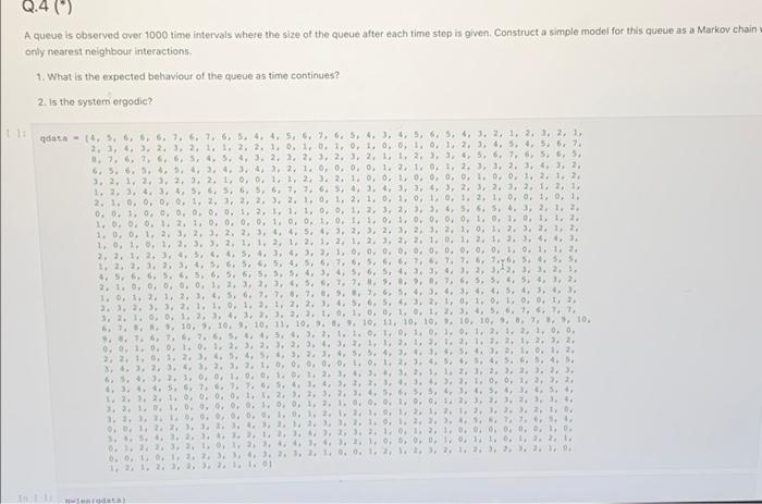  Q.4) A queue is observed over 1000 time intervals where the