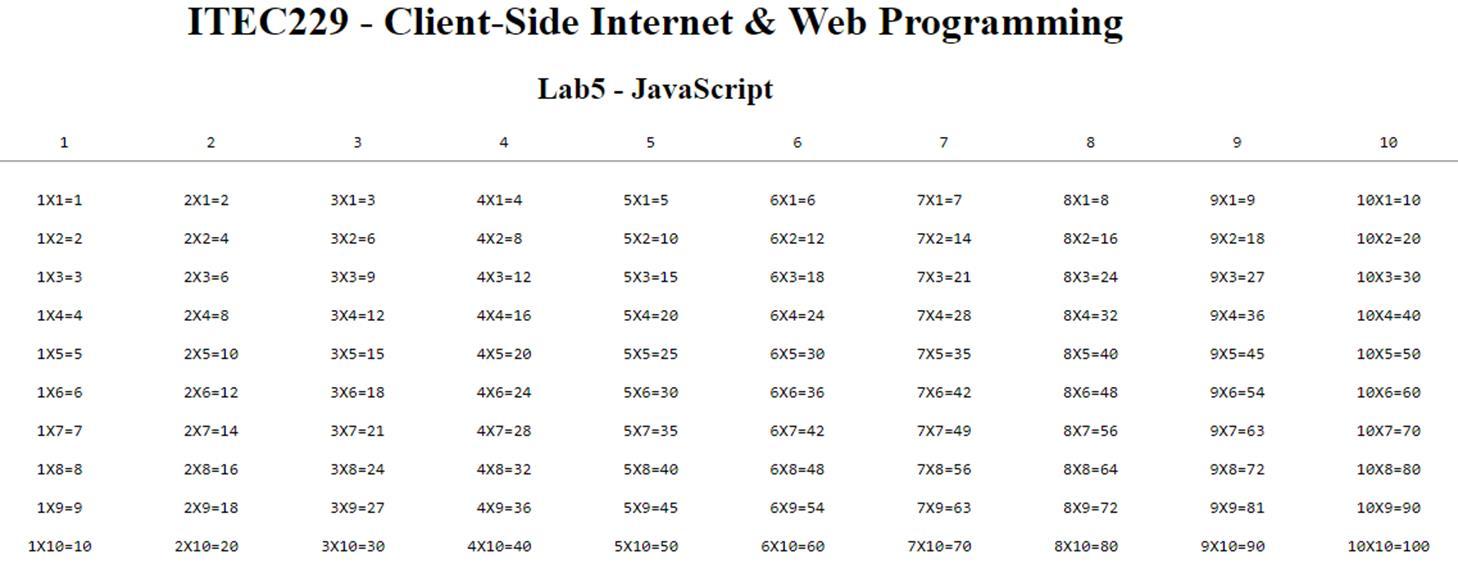 creat html and javascript multiplecations table that looks like this ITEC229 -