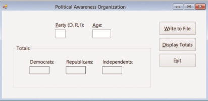August of each year, the Political Awareness Organization (PAO) sends a questionnaire