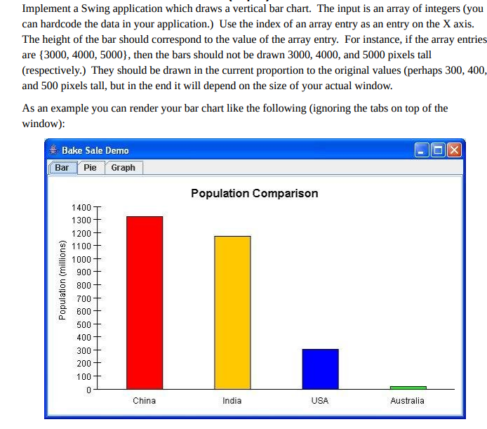  Bar chart (Java) Implement a Swing application which draws a vertical