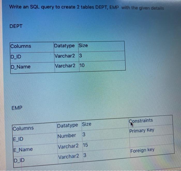  Write an SQL query to create 2 tables DEPT, EMP with