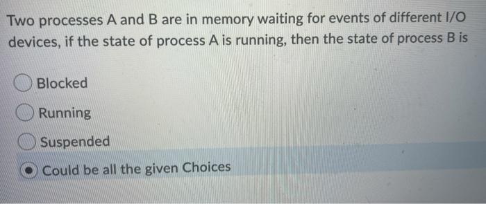  Two processes A and B are in memory waiting for events