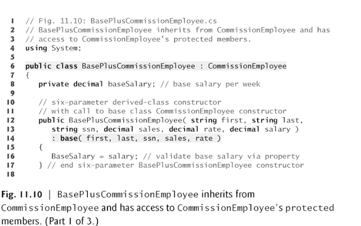 please use simple codes console c# without array and use the inhert