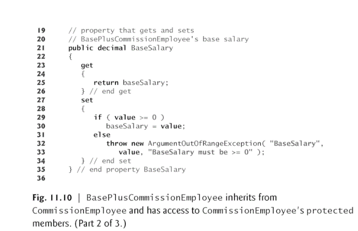 Create a class called Plumber that inherits from the CommissionEmployee class in