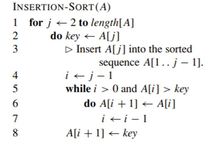 Insertion sort is an algorithm for sorting an array of values into