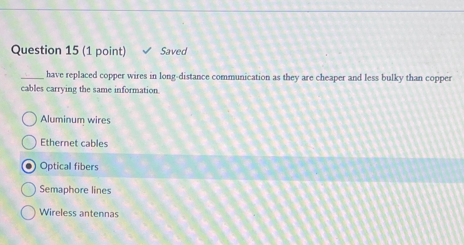  Question 15(1 point) Saved have replaced copper wires in long-distance communication