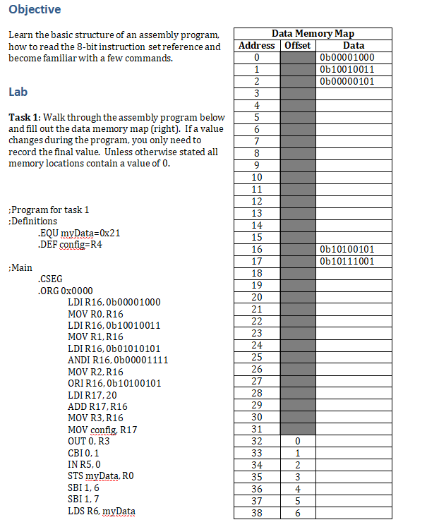  Objective Learn the basic structure of an assembly program, how to