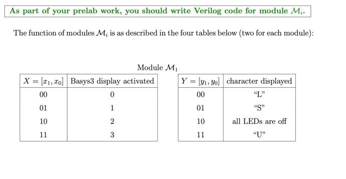 Your task is to implement (on the Basys3 board) the module M