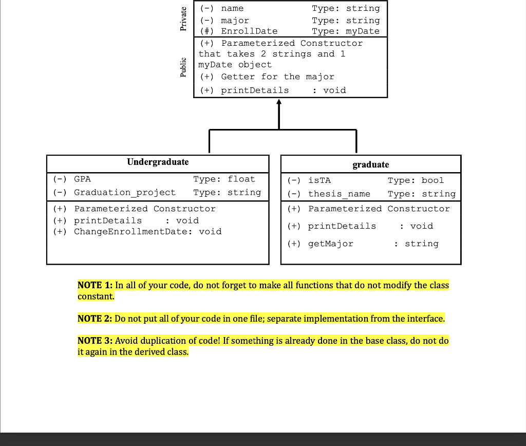 possible...thank you for solving instead Student Types The following diagram illustrates the