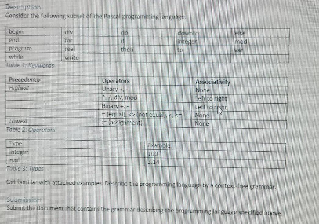  Description Consider the following subset of the Pascal programming language. do