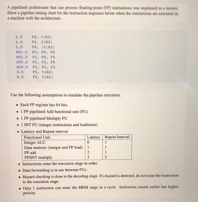  A pipelined architecture that can process floating-point (FP) instructions was explained