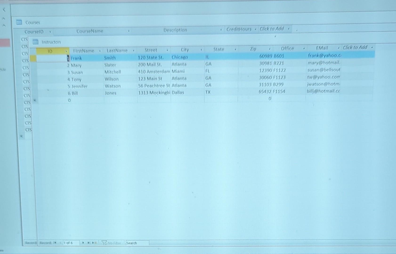 following information: Group By: 1.) How many classes are scheduled in each