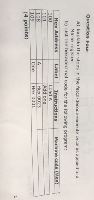  Question Four a) Explain the steps in the fetch-decode-execute cycle as