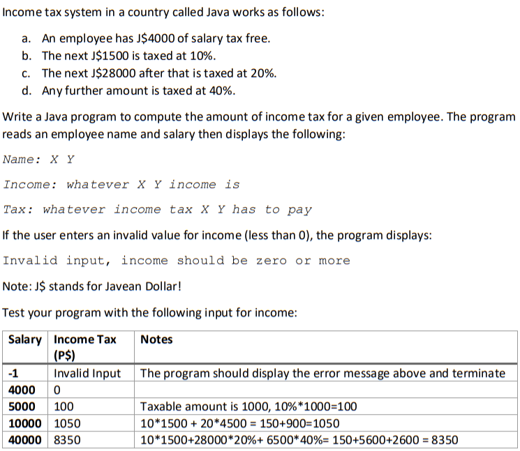 Help with this Java question Income tax system in a country called