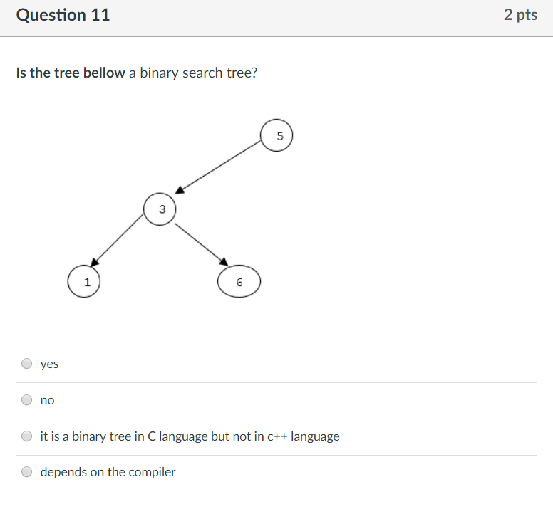  Question 11 2 pts Is the tree bellow a binary search