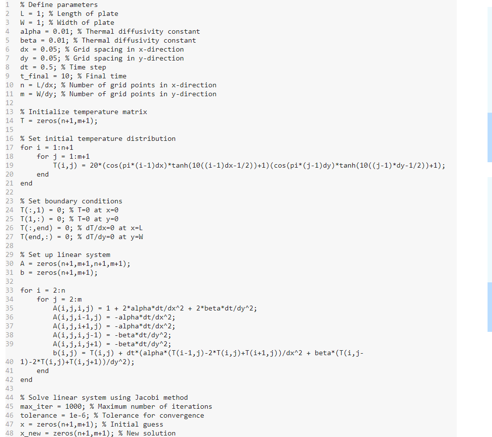 How Would I make a grid plot of this time varying BVP