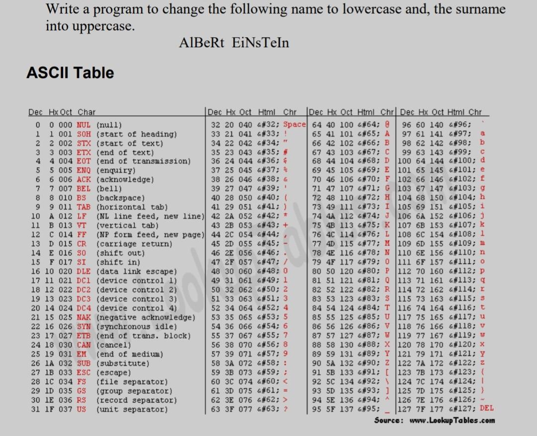 Write a program to change the following name to lowercase and,