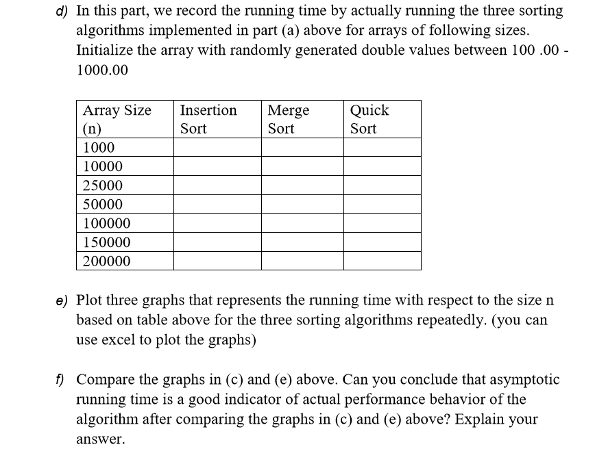 based on asymptotic notation for above three sorting algorithms. Sorting, Running time